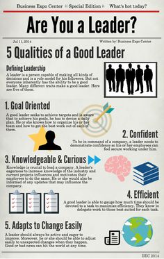an info poster with the words are you a leader? and other things to know about it