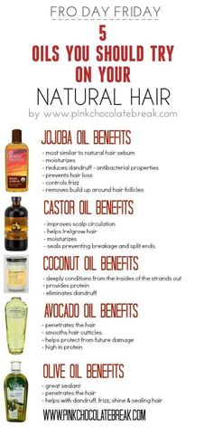 Natural Hair Products, Haircare Natural, Castor Oil Benefits, Hair Oils, Tips Hair, Hair Frizz, Baking Soda Shampoo, Healthy Natural Hair, Hair Remedies