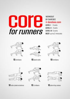 a poster with instructions for how to do the core exercises in one minute or less