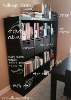 11 Homeschool Room Ideas That Every Kid Will Want To Learn In Simple Homeschool Room, Homeschool Room Design, Organization Business, Homeschool Room Organization, Casa Clean, Pencil Holders, Homeschool Room, Homeschool Classroom, Homeschool Rooms