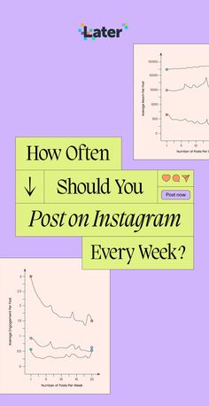 two post - it notes with the words how often should you post on instagram every week?