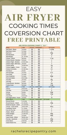 the printable air fryer cooking times chart