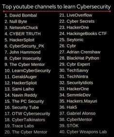 the top 10 youtube channels to learn cybersecurty infographical image