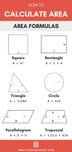 Area Of Shapes, Area Formulas, Calculate Area, Area Formula, Math Tips, Teaching Math Strategies, Cool Math Tricks, Math Genius, Math Charts