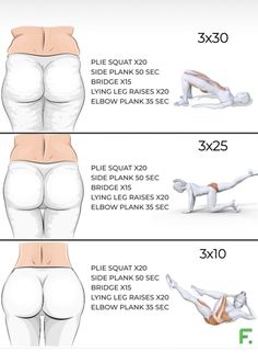 the different types of butts are shown in this graphic diagram, which shows how to perform