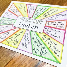 a poster with words that say meet me lauren