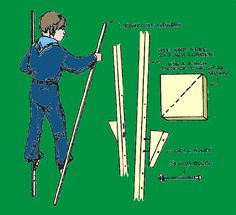 a man in blue overalls standing next to a piece of wood and holding a stick