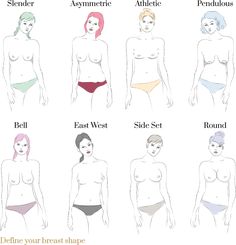 How to find the right bra for your breast shape - Midlifechic Body Types Female, Nude T Shirts, Body Type Drawing, Female Anatomy Reference, Really Good Comebacks, Uk Style, Medical School Essentials, Pretty Bras, Victoria Secret Pink Bras