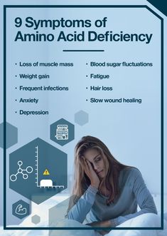 Best Amino Acids For Women, Amino Acids Benefits, Quadrants Of The Abdomen, Workout Meals, Foot Reflexology Massage, Diet Schedule, Reflexology Massage