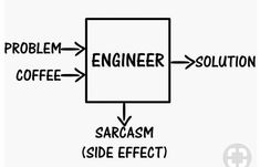 a block diagram with the words engineer and side effect