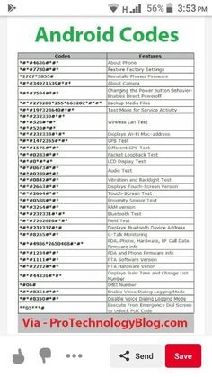 an image of a cell phone screen with the text android code list in red and white