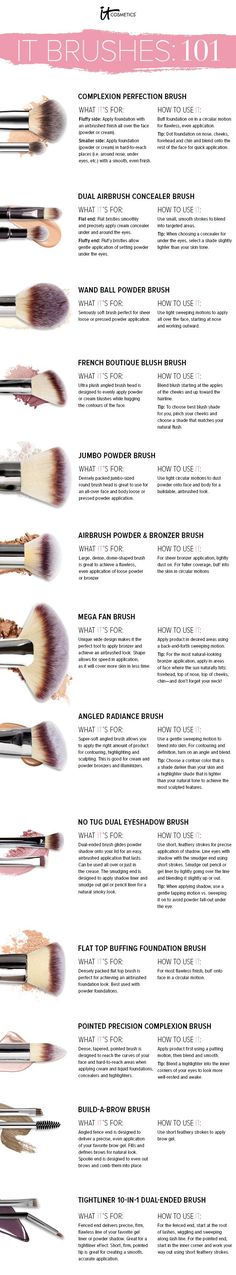 Kuas Makeup, Alat Makeup, Fixing Spray, Makeup Brushes Guide, Some Makeup, Makeup 101, Beauty Make-up, Types Of Makeup, Makeup Guide
