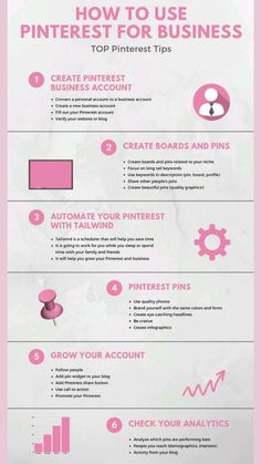 the info sheet shows how to use pinterest for business