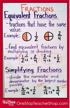 Equivalent Fractions Anchor Chart - Check out my collection of anchor charts for math, reading, writing, and grammar. I love anchor charts even though I'm not so great at making them! Also, get some tips for using anchor charts effectively in your classroom. Equivalent Fractions Anchor Chart, Teaching Fractions, Equivalent Fractions, Fourth Grade Math