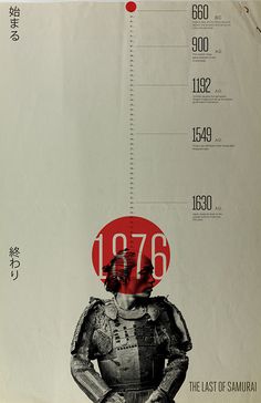 an advertisement for the last samurai movie, with information about its characters and their times