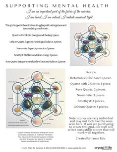 Mandalas, Crystal Grids For Beginners, Witchcraft Tips, Magic Energy, Energy Balance, Occult Books, Healing Magic