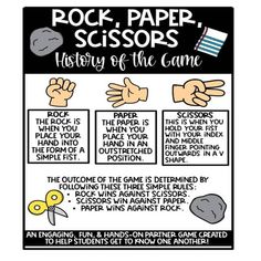 rock paper scissors history of the game with instructions and examples for each player to use