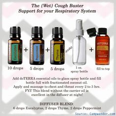 Essential Oils For Wet Cough, Doterra Mucus Buster, Doterra Cough, Wet Cough, Essential Oils For Cough, Esential Oils, Cough And Cold