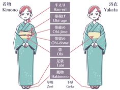 yukata vs kimono differences Kimono And Yukata Difference, Yukata And Kimono Difference, Kimono Fashion Japanese, Yukata Vs Kimono, Yukata Reference, Yakuta Kimono, Kimono Reference, Happy Anime, Kimono Obi