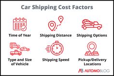 the car shipping cost factor is shown in red and white, with icons on it