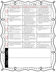 a printable lesson for students to learn how to use the rubrifiable text