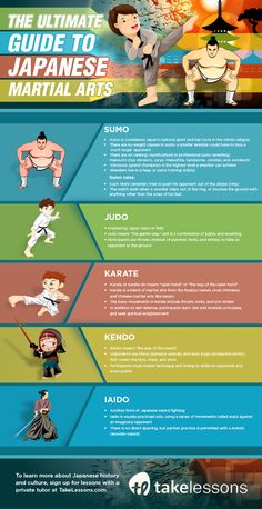 the ultimate guide to japanese martial arts by takelessons on devis - d'art