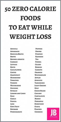 Zero Calorie Foods List, 1000 Calorie, Zero Calorie Foods, Motivație Fitness, Green Zucchini, Lemon Green Beans, Diet Desserts, Zero Calories