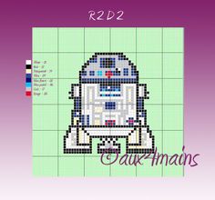 a cross stitch pattern with the word r2d2 on it and an image of a