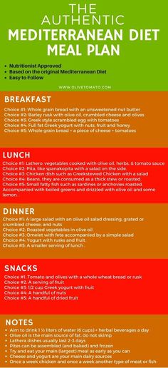 Mediterranean Diet Menu Plan, Mediterranean Diet Menu, 1200 Calorie Diet Meal Plans, Mediteranean Diet, Mediterranean Diet Food List, Mediterranian Diet, Kiat Diet, Program Diet, Mediterranean Diet Meal Plan