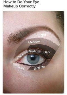 Make Up Contouring, Makeup Emoji, Smokey Eye Make Up, Teknik Makeup, Makeup Contouring, Eyeliner Tips, Makeup Steps, Flot Makeup, Makeup Order