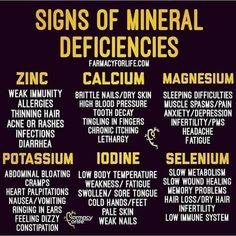 the signs of mineral defidies and their meanings are shown in yellow on a black background