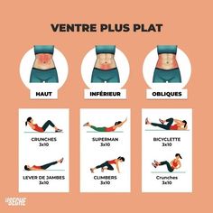 a woman doing an exercise on her stomach with the words venttre plus plat