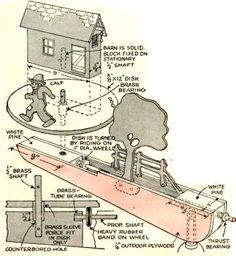 an old diagram shows how to build a boat