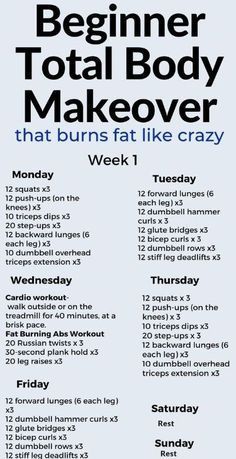 Daily Gym Workout Plan, 30 Day Workout Plan, Low Fat Diet Plan, Daily Gym Workout, Body Makeover, Life Hacks Every Girl Should Know, 1000 Calories, Workout Routines For Beginners, Low Carb Snack