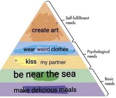 a pyramid with words on it that say, be near the sea and make delicious meals