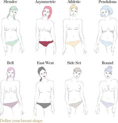 How to find the right bra for your breast shape - Midlifechic Breast Sizes Chart, Bra Fitting Guide, Nude T Shirts, Best Bra, Uk Style, White Lace Bra, Bra Hacks, Bra Size Guide, Pretty Bras