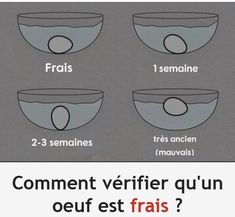 the instructions for how to make a bowl with different types of ingredients in french and english