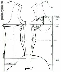 Pola Korset, Strapless Swimsuit, Swimsuit Pattern, Bra Pattern