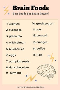 Brain Foods, Good Brain Food, Brain Healthy Foods, Resep Diet Sehat, Resep Diet, Brain Food, Health Knowledge, Good Health Tips, Natural Health Remedies