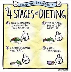 Get off the diet cycle and learn the 4 basic rules and how you can make them habits on your life. You were born naturally doing this... Naturally slim people do it without realizing it. 1- Eat what you want 2- Eat when you want 3-Eat mindfully 4- Stop when your full I know you're probably screaming at me" if it was as easy as that I would bloody well do it" Fair point, you were trained out of this, probably at a young age..... Orthodontist Humor, Funny Diet Jokes, Dietitian Humor, Weight Humor, Diet Jokes, Fitness Jokes, Funny Diet Quotes