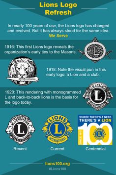 the history of logos and their meanings info sheet for lions logo refreshment program