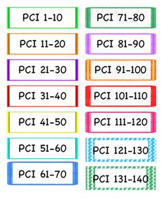 several rows of colorful labels with numbers and letters in each row, all lined up
