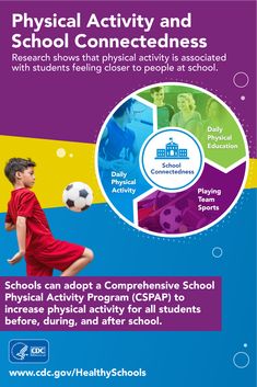 the flyer for physical activity and school connectedness, with an image of a boy kicking a soccer ball