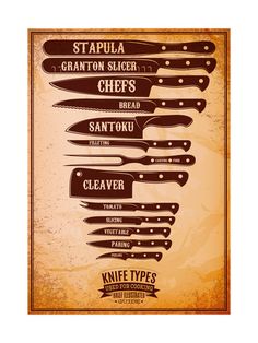 an old style poster with different types of knives on the front and back of it