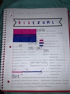 Pride Month Drawings, Pride Drawing Ideas, Bisexual Drawings, Bi Drawing, Bisexual Definition, Closeted Bisexual Wallpaper, Lgbt Drawings, Bi Pride Aesthetic, Bisexual Pride Quotes