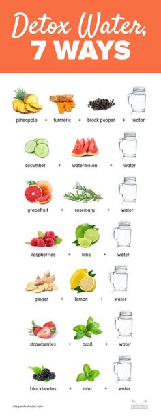 If there is any trend that you need to follow, it’s the infused water craze. While there are many big health claims we can’t be sure about when it comes to adding fruit, herbs and other healthy foods to your water, one thing that we know for sure is that it helps you to drink … Infused Water, Resep Diet Sehat, Healthy Detox Cleanse, Resep Smoothie, Motivasi Diet, Idee Pasto, Smoothie Detox, Infused Water Recipes