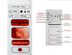 an image of the inside of a cell phone with labels on it and instructions for how to use them