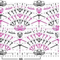 the pattern is shown in pink and black