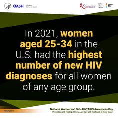 In 2021, women aged 25-34 in the U.S. had the highest number of new HIV diagnoses for all women of any age group. Age Group