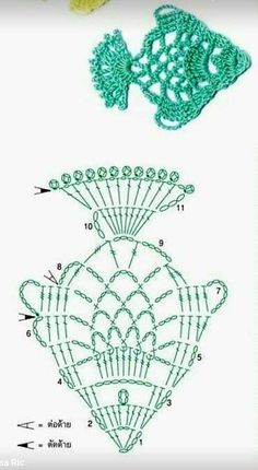 two crocheted doily designs, one is green and the other is yellow